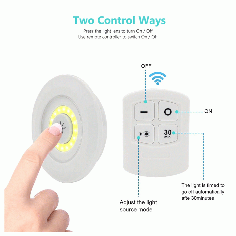 LED Remote Control Lights – Tap Lights with Self Adhesive for Cabinet, Wardrobe & Kitchen
